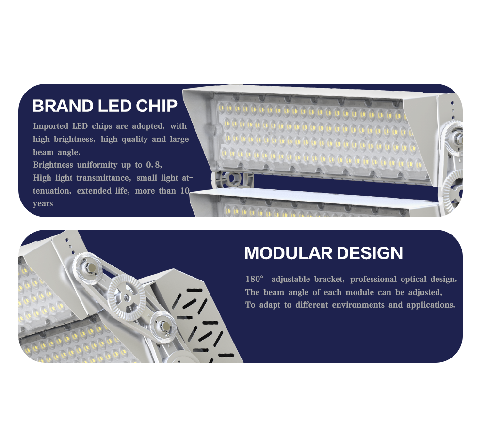 Brand LED chip+180° adjustable bracket,