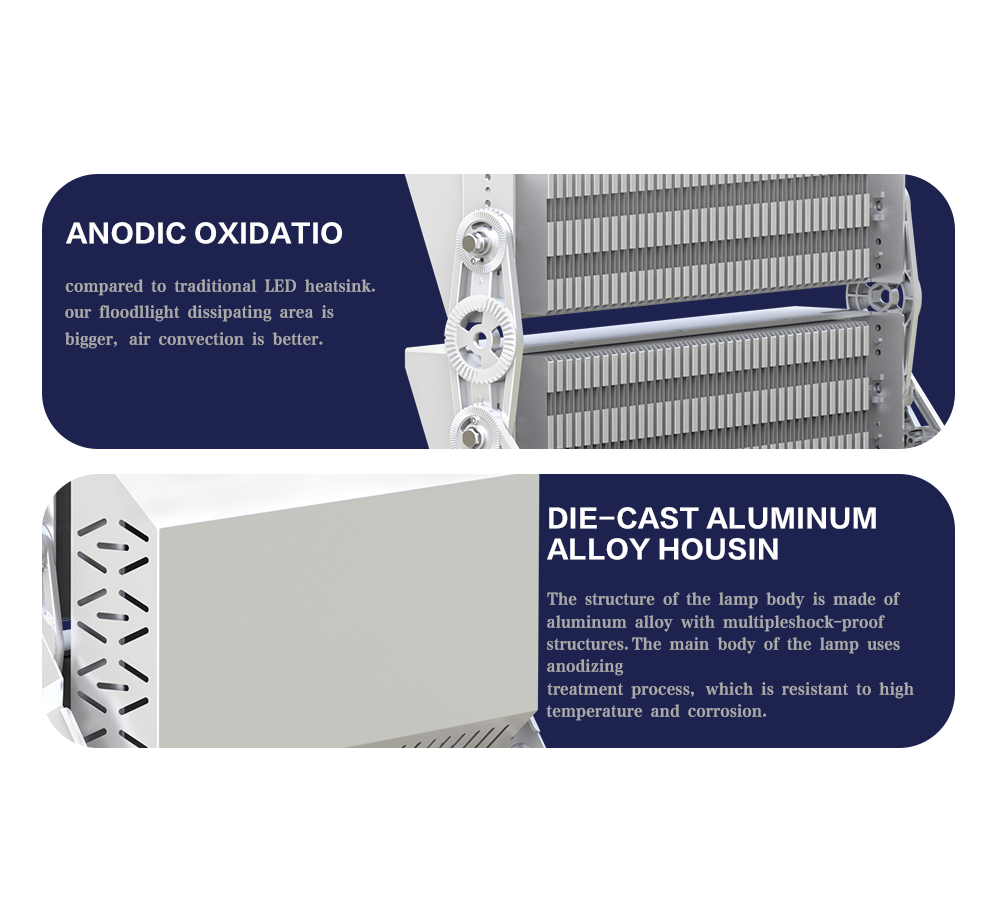Die-cast aluminum alloy housing+Anodic oxidatio